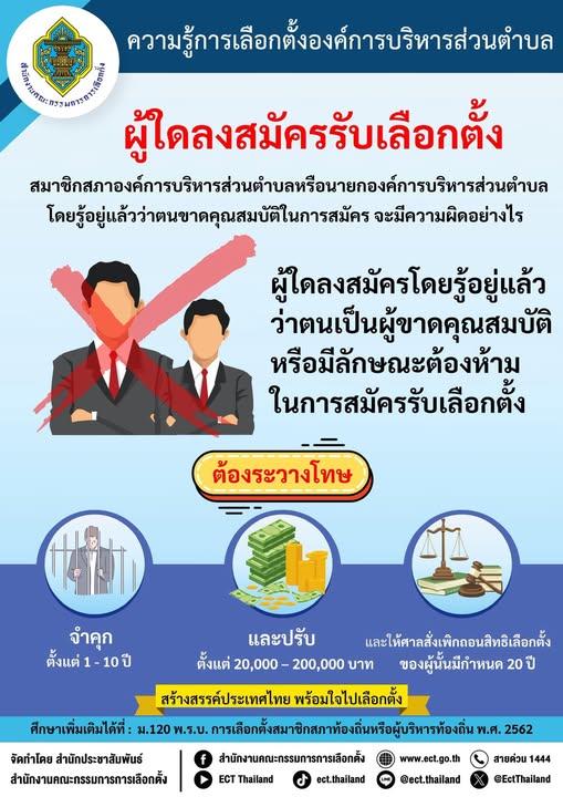 กกต.อุตรดิตถ์ พร้อมรับศึกเลือกตั้ง อบต.สมัคร 1-5 ธค.นี้ ห้ามจัดรื่นเริง เจ้ามือ-เจ้าสำนัก หมดสิทธิ์ลง วันเลือกตั้งห้ามใส่เสื้อตรงหมายเลขผู้สมัครเข้าคูหา 29 566284131 1121181866870736 6475569933798515464 n