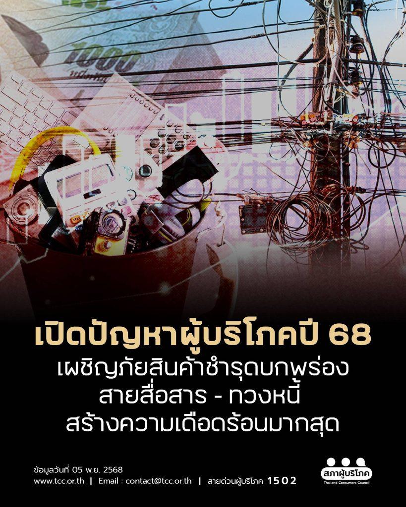 สภาองค์กรผู้บริโภค 7 จ.ภาคเหนือ 12 องค์กร Kick Off คุ้มครองสิทธิผู้บริโภค ร้องทุกข์ ครบ 1 ปี ทั่วประเทศ 23,703 ภาคเหนือ 2,878 เรื่อง สินค้าชำรุดบกพร่อง ไม่มาตรฐาน ซื้อของไม่ได้ของ (มีคลิป) 23 575143817 817411914223870 3649089096081307848 n