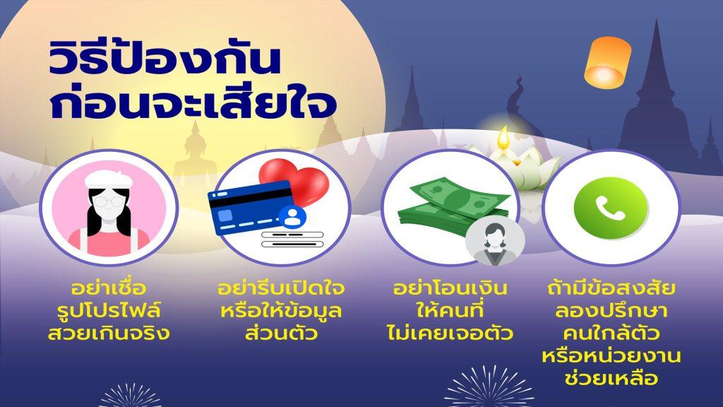 สภาองค์กรผู้บริโภค 7 จ.ภาคเหนือ 12 องค์กร Kick Off คุ้มครองสิทธิผู้บริโภค ร้องทุกข์ ครบ 1 ปี ทั่วประเทศ 23,703 ภาคเหนือ 2,878 เรื่อง สินค้าชำรุดบกพร่อง ไม่มาตรฐาน ซื้อของไม่ได้ของ (มีคลิป) 17 Image005