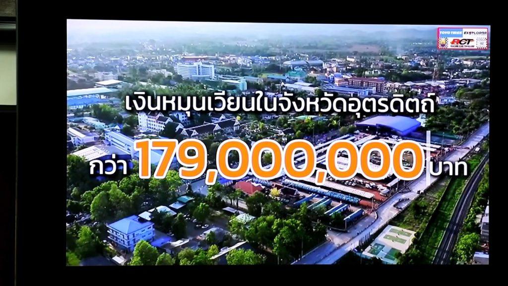ห้ามพลาด! 25-28 ธันวาคมนี้ อุตรดิตถ์จัดแข่งรถยนต์ทางเรียบ “สตรีทเซอร์กิต” ครั้งที่ 2 รถแข่ง 21 รุ่น กว่า 300 ทีม คึกคักรับเทศกาลคริสต์มาส-ปีใหม่ ตามคุณขอมา (มีคลิป) 5 Image10