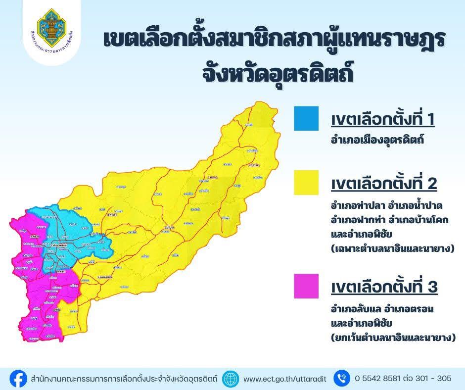 กกต.“อุตรดิตถ์” พร้อมรับสมัคร สส.วันแรก ทั้ง 3 เขตเลือกตั้ง จัดเตรียมอาคารชั้น 1-2 รายงานตัว จับสลาก ตรวจรับเอกสาร ไม่อนุญาตให้กองเชียร์ แฟนคลับ ปชช.เข้าอาคาร เว้นผู้ติดตาม 15 S 62702462